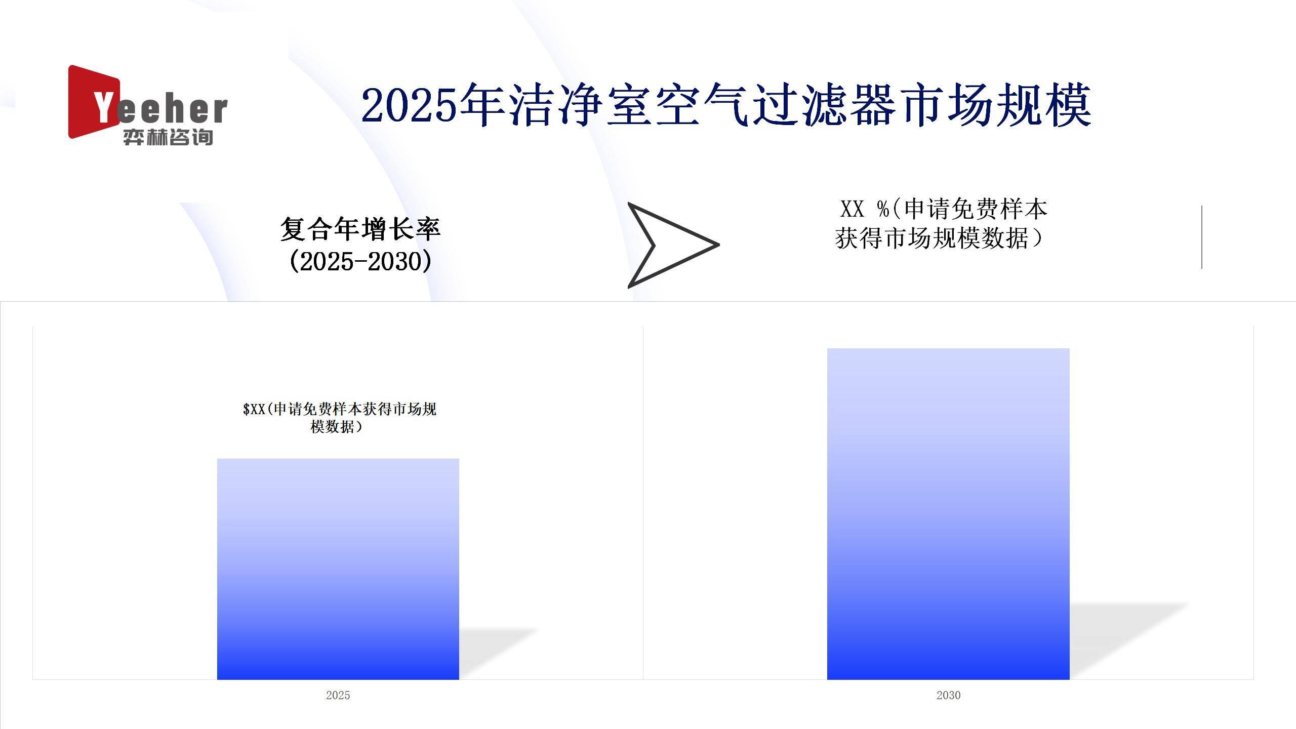 全面分析2025年洁净室空气过滤器市场